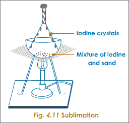 sublimation-iodine-crystals-gif